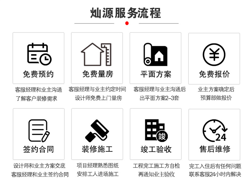 不外包不搞低價(jià)陷阱的南寧辦公室裝修公司，你知道我說的是哪家嗎？