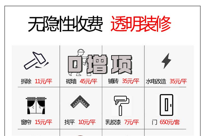 別錯(cuò)過！南寧裝修公司前十強(qiáng)價(jià)格分析，少花一分是一分！